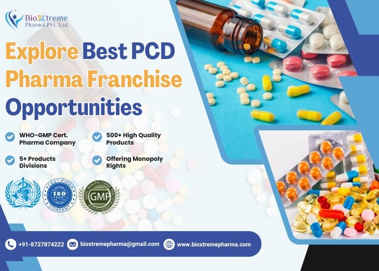 citriclabs | Explore Best PCD Pharma Franchise Opportunities