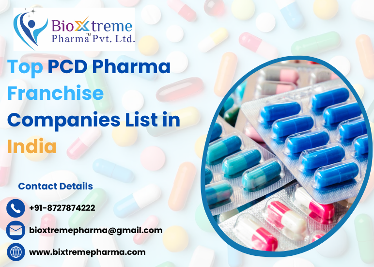 citriclabs | Top PCD Pharma Franchise Companies List in India