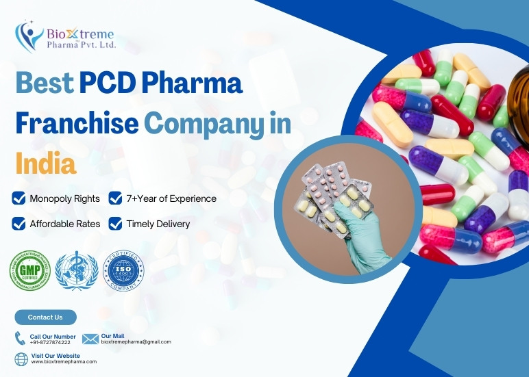 citriclabs | Best PCD Pharma Franchise Company in India