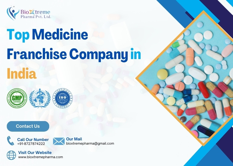 citriclabs | Top Medicine Franchise Company in India