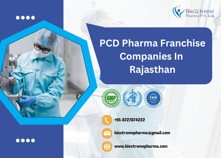 citriclabs | PCD Pharma Franchise Companies in Rajasthan