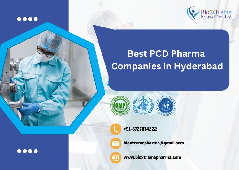 citriclabs | 10 Best PCD Pharma Companies in Hyderabad